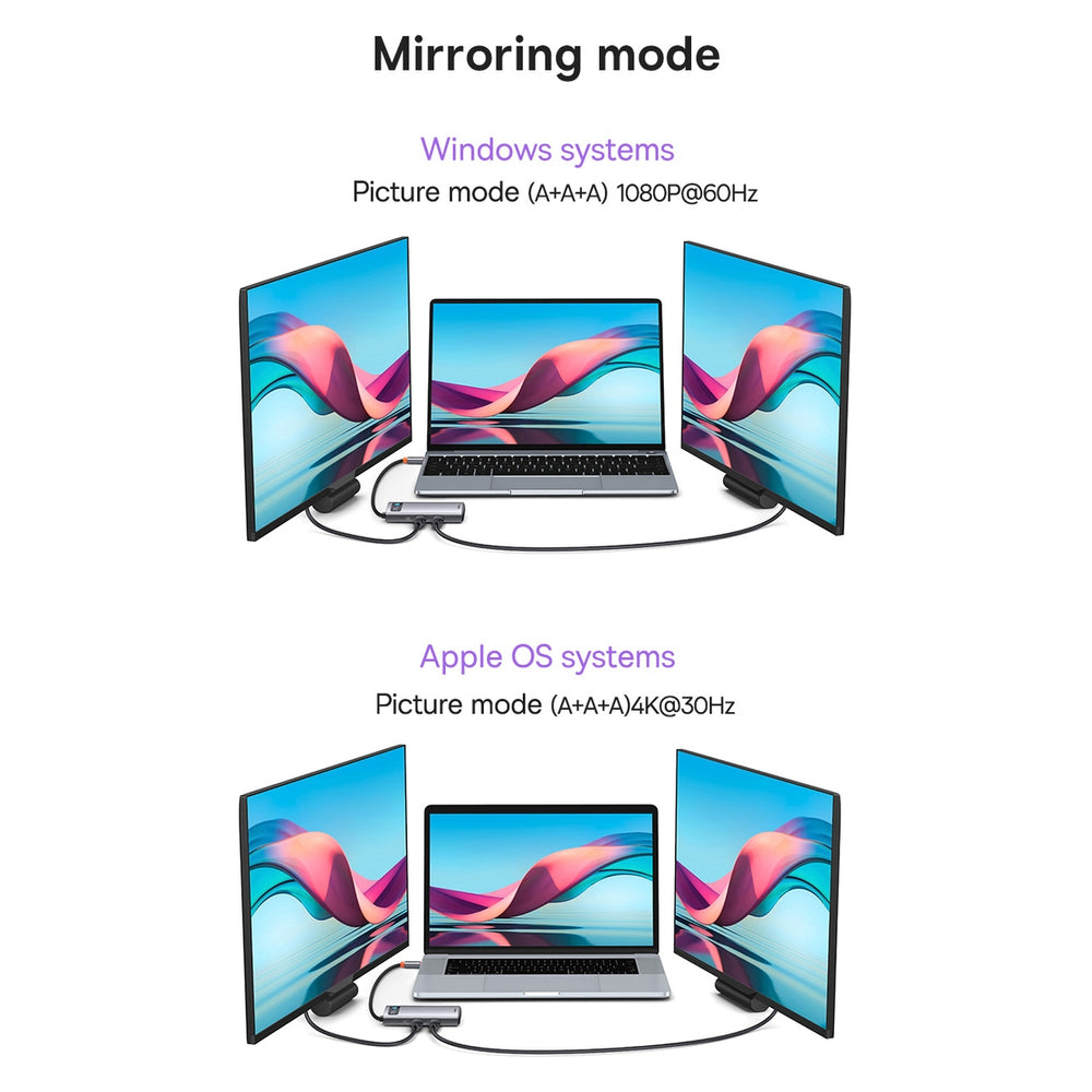 Baseus Metal Gleam Series HUB 7-in-1 USB Type C docking station - 1 x HDMI / 1 x VGA / 3 x USB 3.2 Gen. 1 / 1 x Power Delivery / 1 x RJ-45 Ethernet gray (WKWG040013)