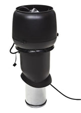 Thermex 240.40.0110.0 Tagventilator E220P, tagventilator e 2