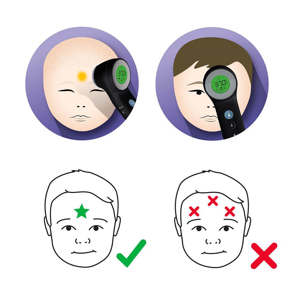 Braun BNT 400 BK Termometer med fjernregistrering Grå Pande Knapper