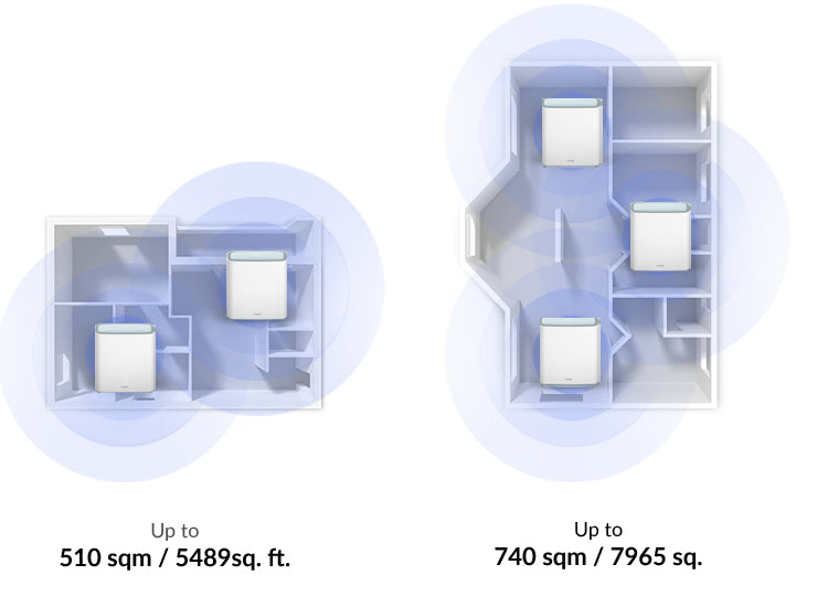 D-Link M32-3 Eagle Pro AI AX3200 Mesh system 3-pack router