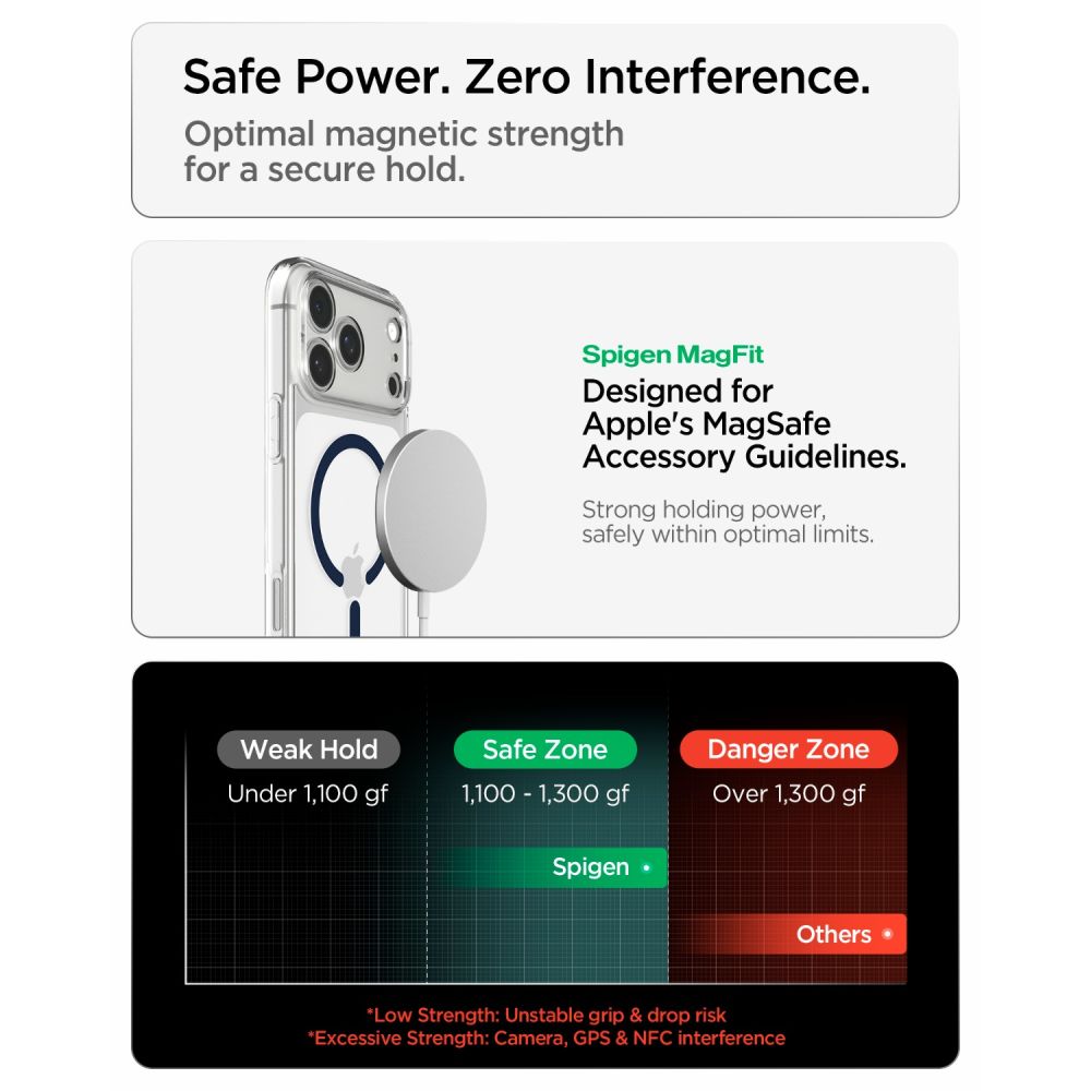 Spigen Ultra Hybrid Magsafe Iphone 17 Pro Max / 18 Pro Max Klar/Dyb Blå
