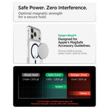 Spigen Ultra Hybrid Magsafe Iphone 17 Pro Max / 18 Pro Max Klar/Dyb Blå
