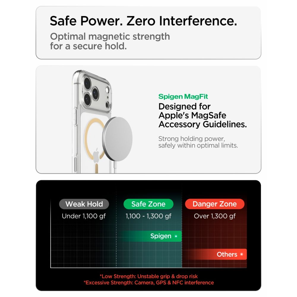 Spigen Ultra Hybrid Magsafe Iphone 17 Pro Max / 18 Pro Max Klar/Guld