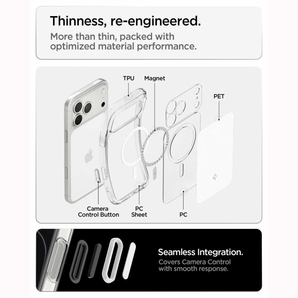 Spigen Ultra Hybrid T Magsafe Iphone 17 Pro Max / 18 Pro Max Glossy White