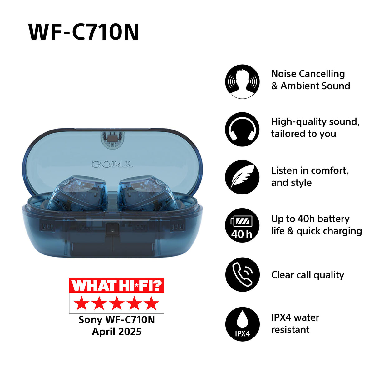 Sony WFC710NL.CE7 hovedtelefoner/headset True Wireless Stereo (TWS) I ørerne Opkald/musik USB Type-C Bluetooth Blå