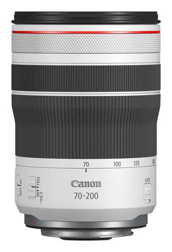 Canon RF Telefoto zoom objektiv