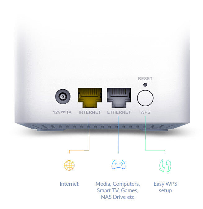 D-Link EAGLE PRO AI AX1500 Dual-band (2,4 GHz / 5 GHz) Wi-Fi 6 (802.11ax) Hvid 1 Intern