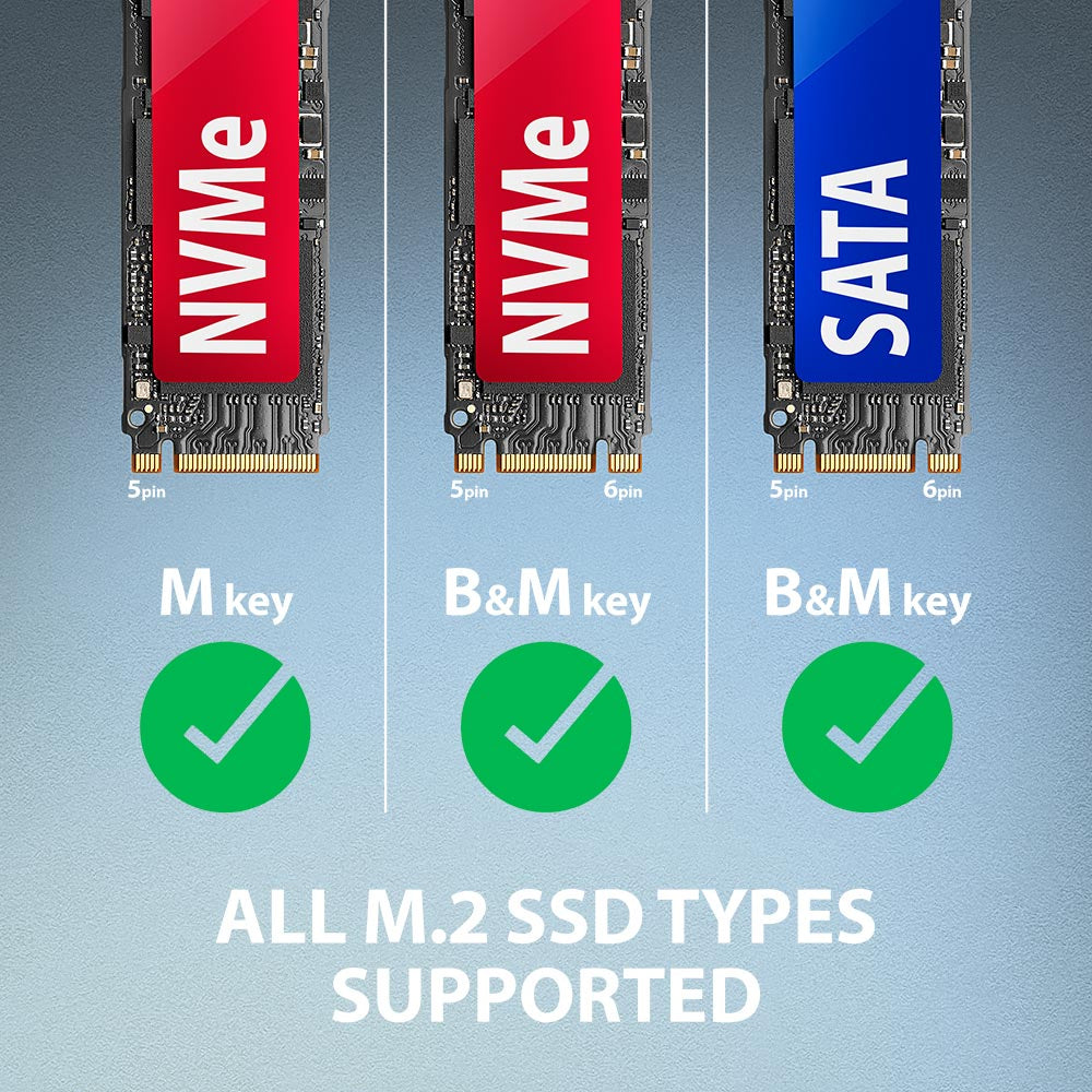 Axagon ADM2-AM USB-A 10Gbps - M.2 NVMe & SATA SSD adaptér, kabelis USB-A 10cm SSD kabinet Sort