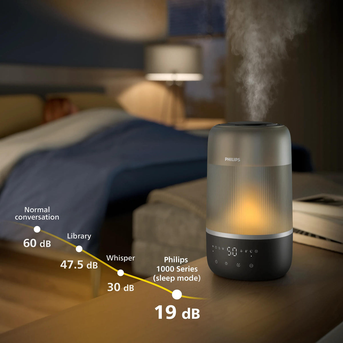 Philips 1000 series HU1510/03 humidifier Ultrasonic 3 L Silver 19.6 W