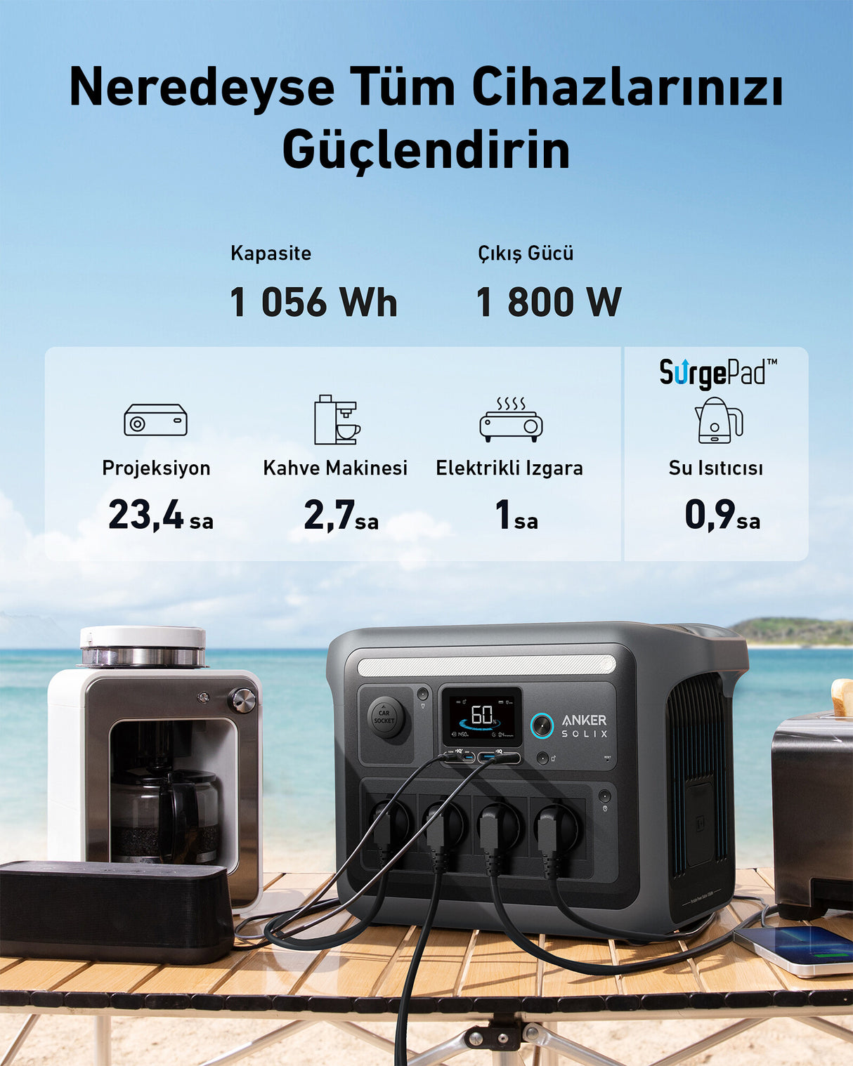 Anker Solix C1000X Bærbar energistation 8 1800 W 12,9 kg