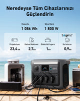 Anker Solix C1000X Bærbar energistation 8 1800 W 12,9 kg