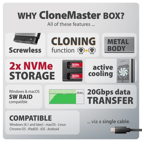 Axagon EEM2-20GD USB-C 20Gbps Dual M.2 NVMe SSD CLONE MASTER Enclosure