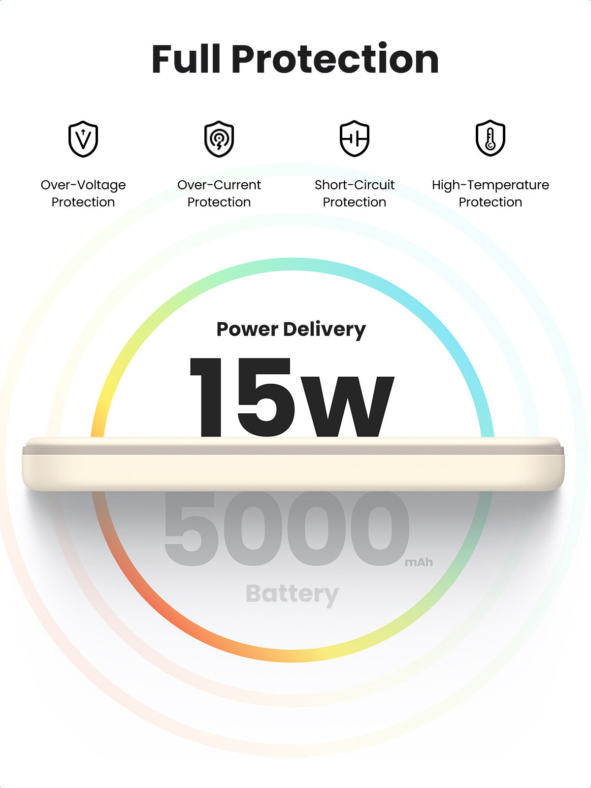 Ugreen 25207 powerbank 5000 mAh Trådløs opladning Sort