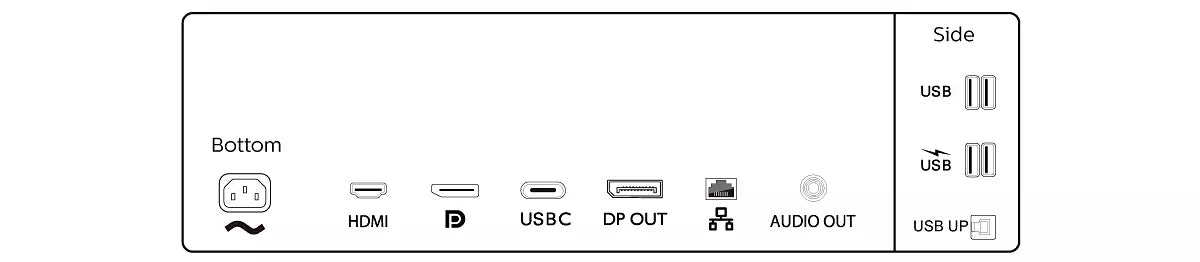 Philips P-line 346P1CRH 34 VA 3440 x 1440 (UltraWide) HDMI DisplayPort USB-C 100Hz