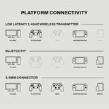Skullcandy Gaming Headset Crusher Plyr 720 Wireless Univ