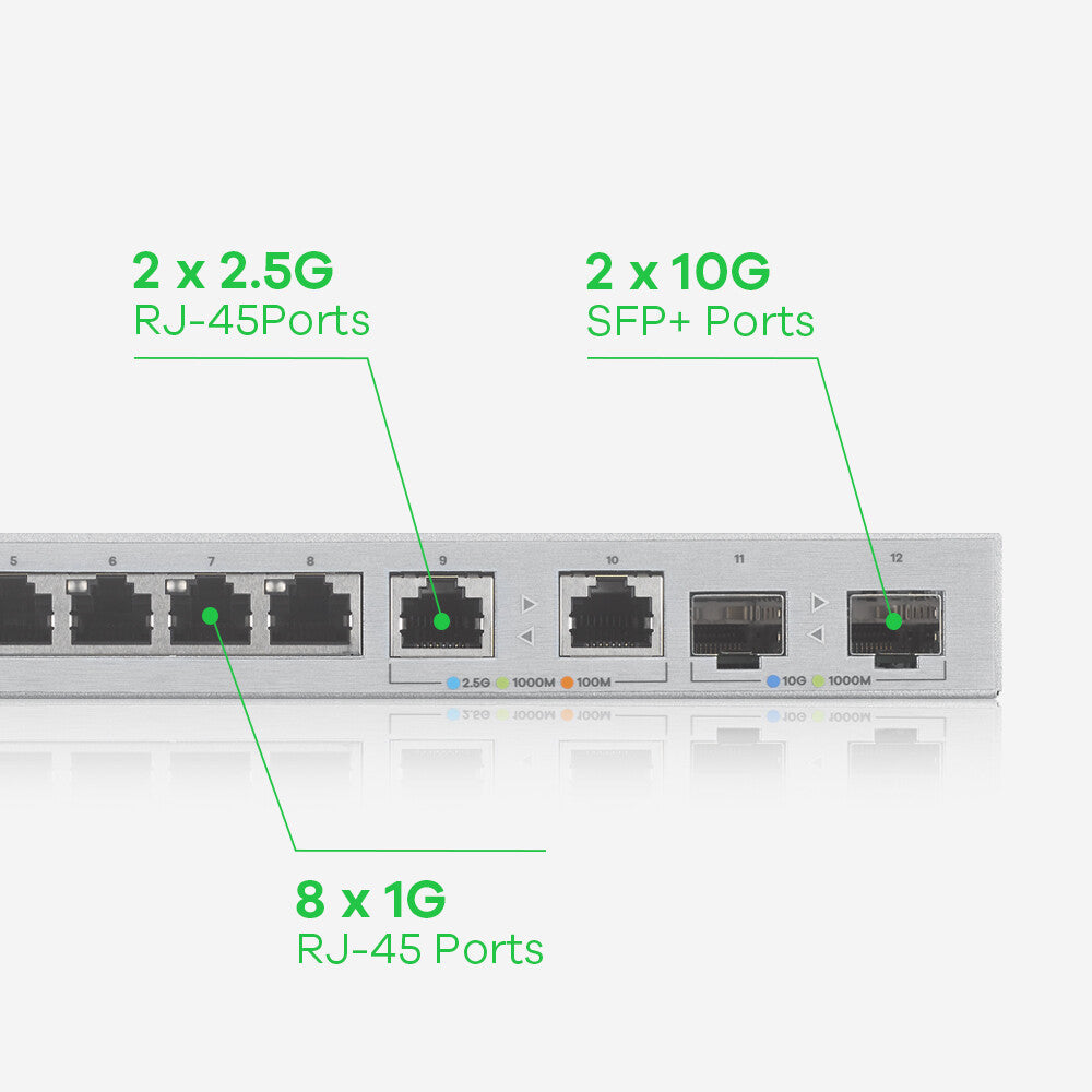 Zyxel XGS1210-12 Switch 12-porte 10 Gigabit