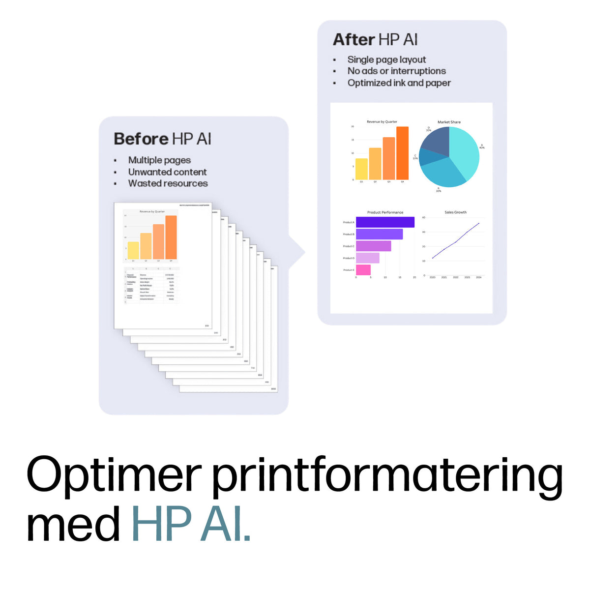 HP OfficeJet Pro 8124e Trådløst All-in-One Farve Printer, Instant Ink; 2-sidet printning