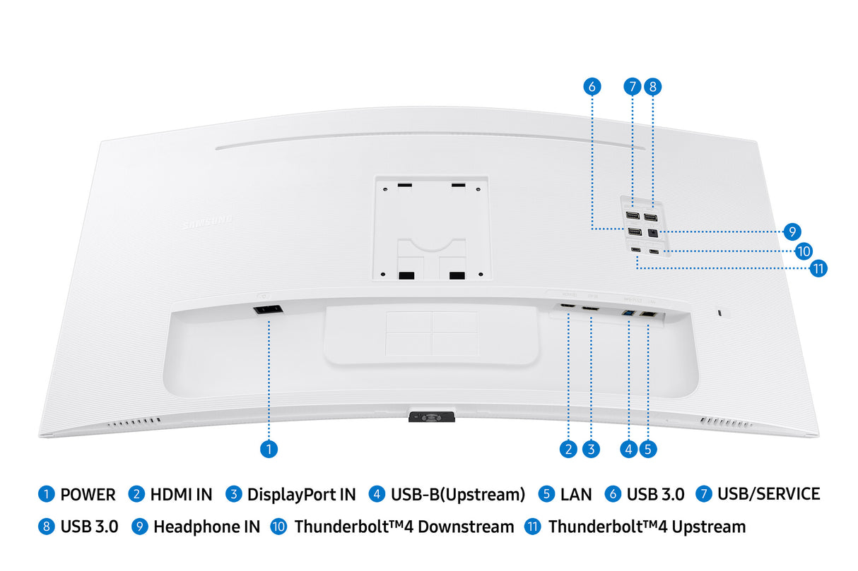 Samsung S65TC computerskærm 86,4 cm (34") 3440 x 1440 pixel UltraWide Quad HD LED Hvid