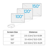 BenQ TK710 Standard-kast projektor 3200 ANSI lumens DLP UHD 4K (3840x2160) 3D Sort, Hvid