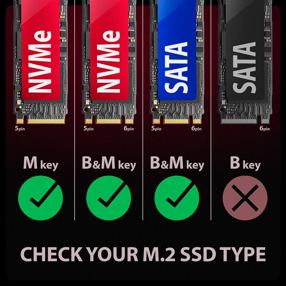 Axagon EEM2-GAM, USB-C 10Gbps - NVMe & SATA SSD GAME M.2 box, bezšroubkový SSD kabinet Sort