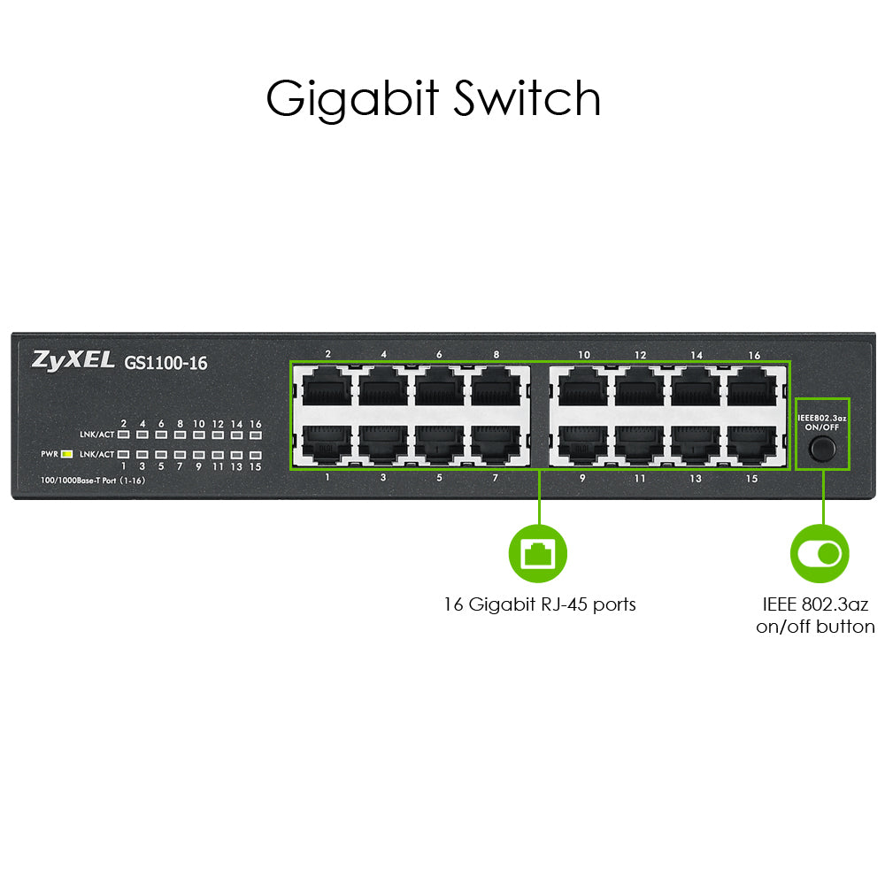 Zyxel GS1100-16 16-porte Gigabit Ethernet