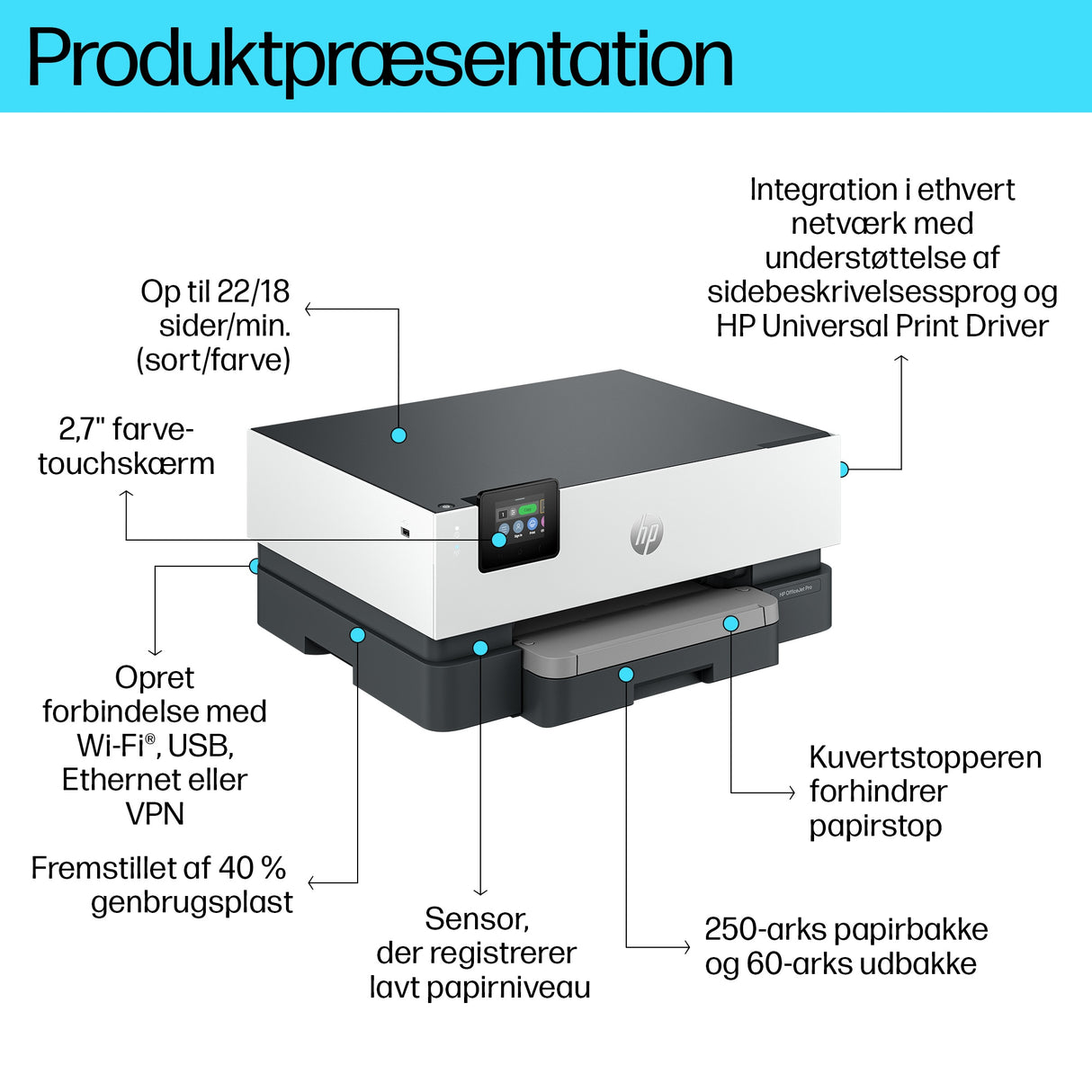 HP OfficeJet Pro 9110b Trådløst Farve Printer, Tosidet print