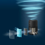 Philips PureProtect Mini 900 Series