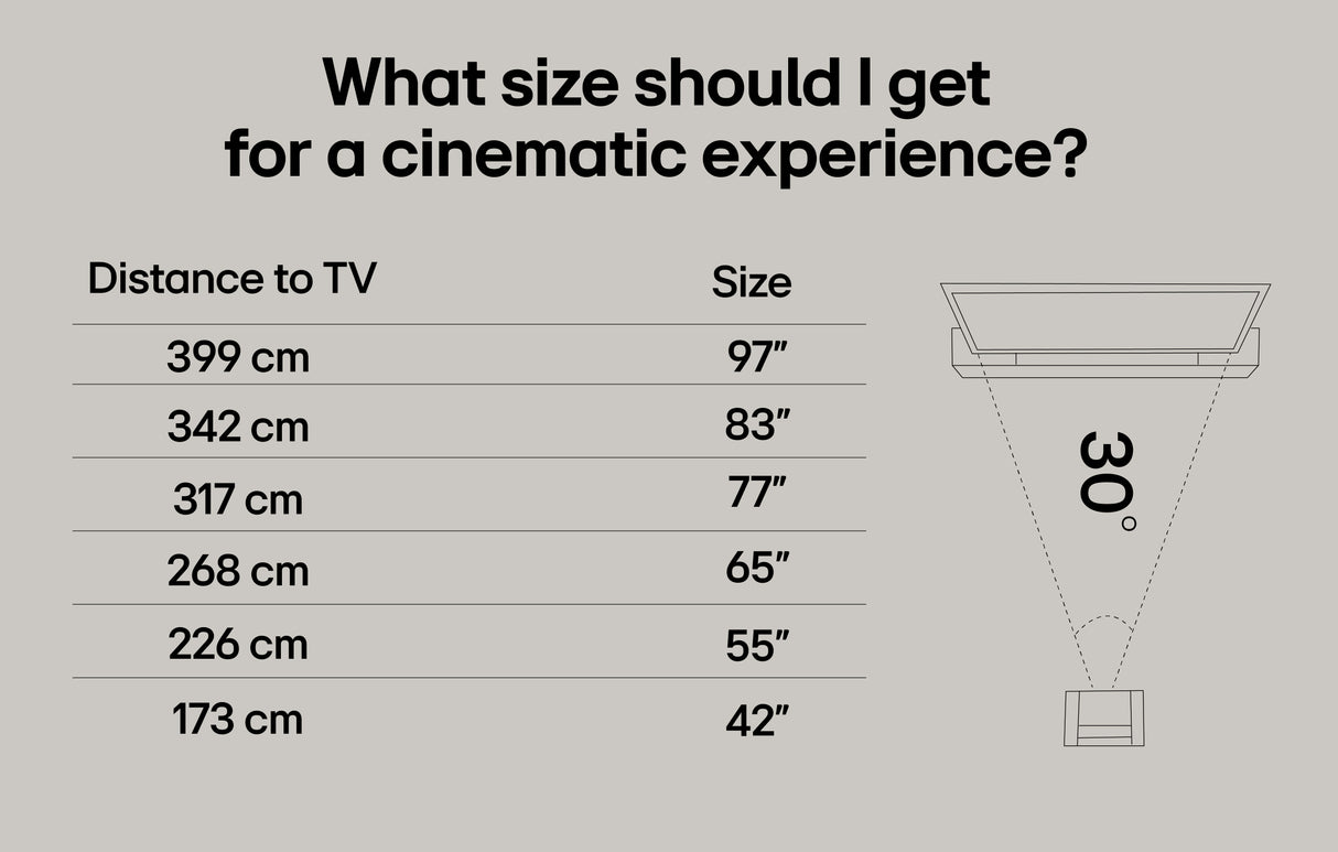LG OLED42C54LA OLED 4K Smart TV