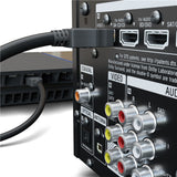 HL HL0410840 HDMI-kabel 2 m HDMI Type A (Standard) Sort