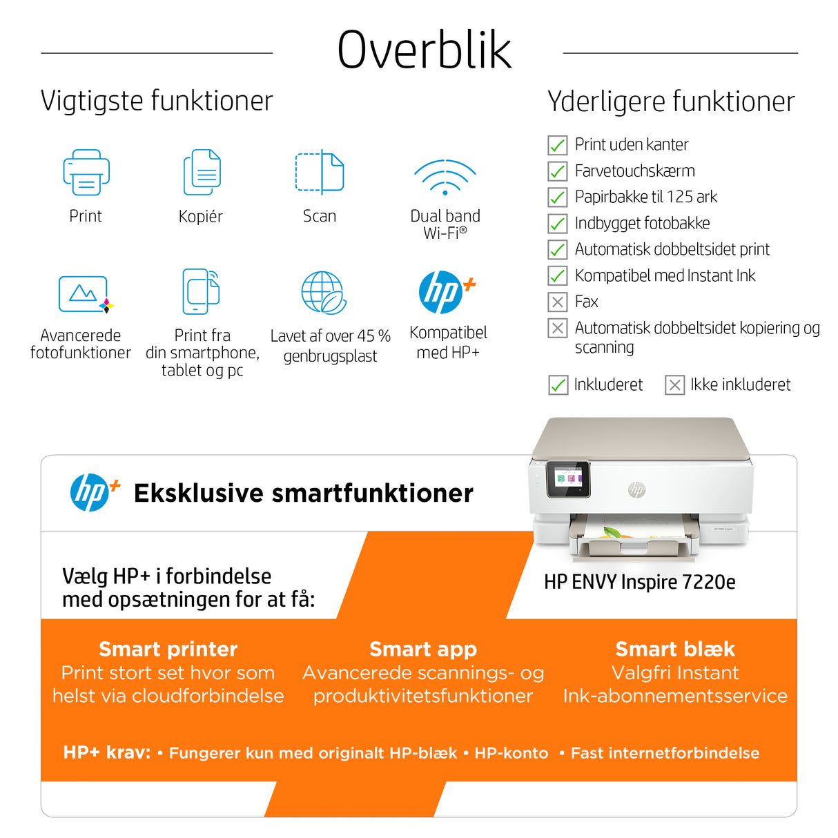 HP Envy Inspire 7220e All-in-One multifunktionsprinter