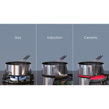 Electrolux HOB980MF induktionskogeplade