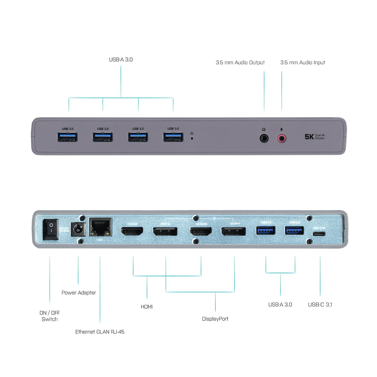 i-tec CADUAL4KDOCK dockingstation Ledningsført USB 3.2 Gen 1 (3.1 Gen 1) Type-C Sort, Turkis