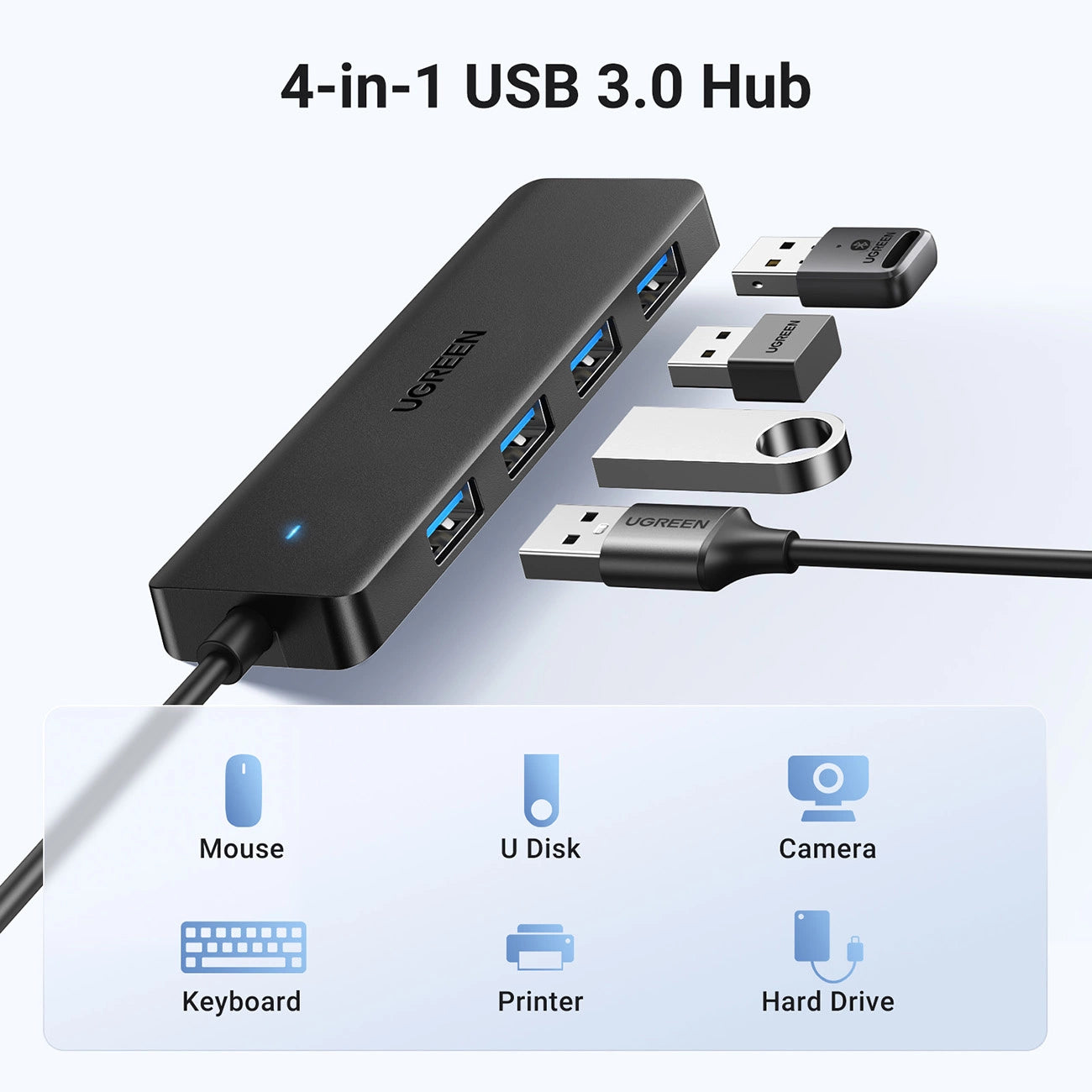 HUB Ugreen CM219 25851 med 4 USB-A 3.0-porte og USB-A 3.0-kabel 15 cm - sort