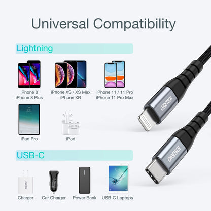 USB-C - Lightning Choetech IP0042 MFi kabel 480Mb/s 3A 3m - sort