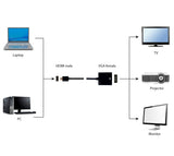 Gembird A-HDMI-VGA-04 videokabel adapter 0,15 m VGA (D-Sub) HDMI Type A (Standard) Sort