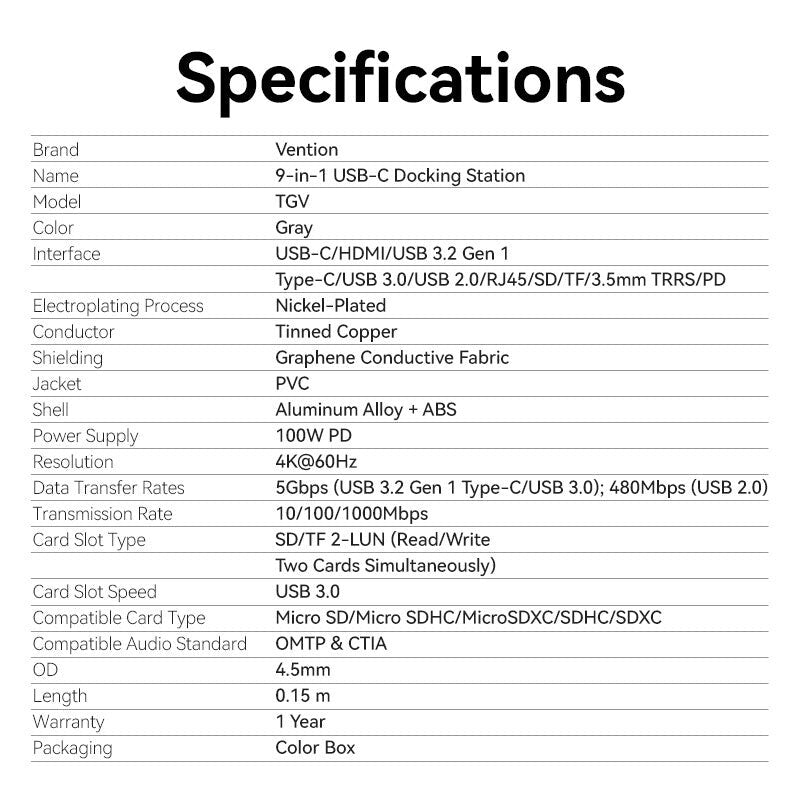 Vention TGVHB interface hub USB Type-C 5000 Mbit/s Grå