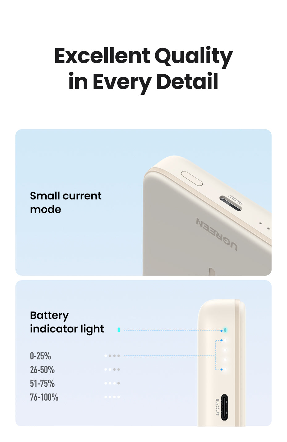 Ugreen Trådløs power bank 10000mAh 20Watt 1xUSB-C Hvid