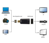 Gembird A-MDPM-HDMIF-01 cable gender changer Mini Display Port HDMI Black