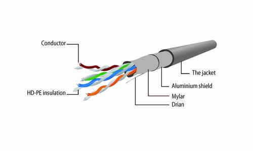Gembird PP22-15M networking cable Beige Cat5e