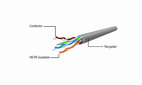 Gembird PP6U-5M netværkskabel Grå Cat6 U/UTP (UTP)