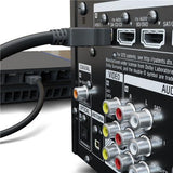 Goobay 41083 HDMI-kabel 1,5 m HDMI Type A (Standard) 2 x HDMI Type A (Standard) Sort