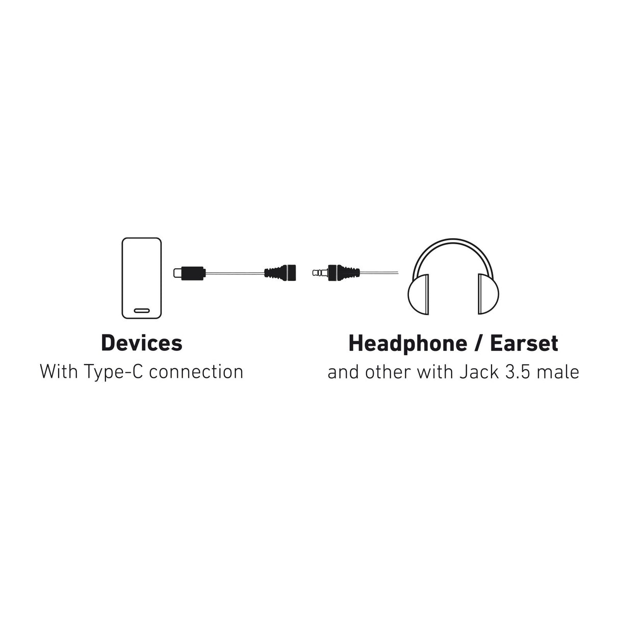 SBS USB C til mini jack adapter. Hvid