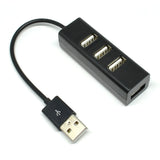 Sinox One USB 2.0 4-port. 0,15m. Sort