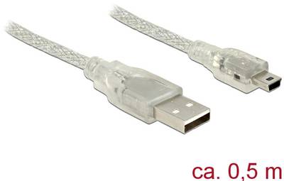 Delock USB kabel USB 2.0 USB-A stik, USB-Mini-B stik 0,50 m Gennemsigtig inkl. ferritkerne 83904