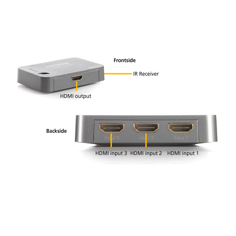 Marmitek Connect 310 UHD