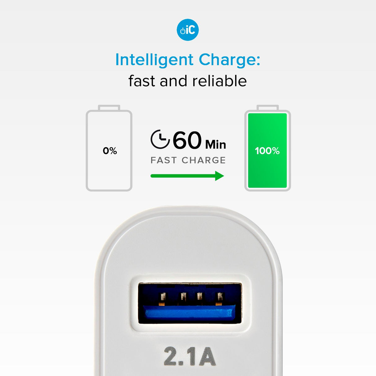 SBS 2100 mAh oplader. 2.1A + 1A. Hvid