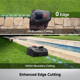 MOVA ViAX 500 Robotic Lawn Mower