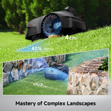 MOVA ViAX 500 Robotic Lawn Mower