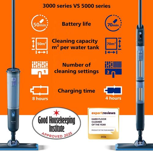 Philips 3000 series OneUp elektrisk moppe