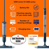 Philips 3000 series OneUp elektrisk moppe